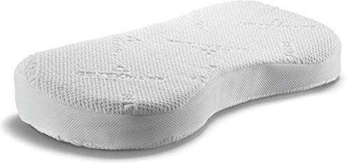 SWISSFLEX Kissen Premium Geltex 58/38