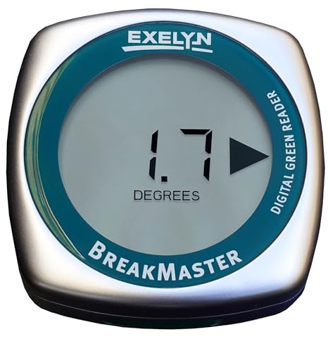 BreakMaster