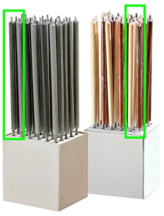 condecoro Gartenkerze Gartenfackel 4er Set