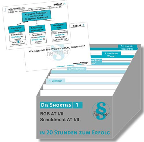 Shorties Box 1 - BGB AT, SchR AT (Karteikarten - Zivilrecht)