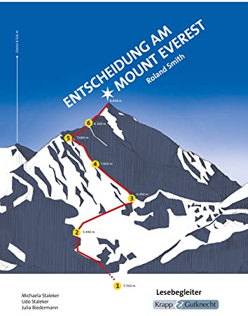 Entscheidung am Mount Everest – Roland Smith – Lesebegleiter: Aufgabenblätter, Schülerheft, Lernmittel, Heft (Sekundarstufe I: Literatur im Unterricht)