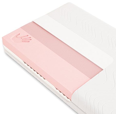 Schlummerparadies 7-Zonen viscoelastische Matratze Viscose + HR-Kaltschaum - Made in Germany - anpassungfähig ca. 19cm Höhe, RG 50 - VISCO Vivid® (90x200 H3)