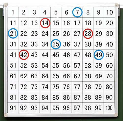 Betzold - Magnethaftende Tafel mit aufgedrucktem Hunderterfeld - Rechnen lernen