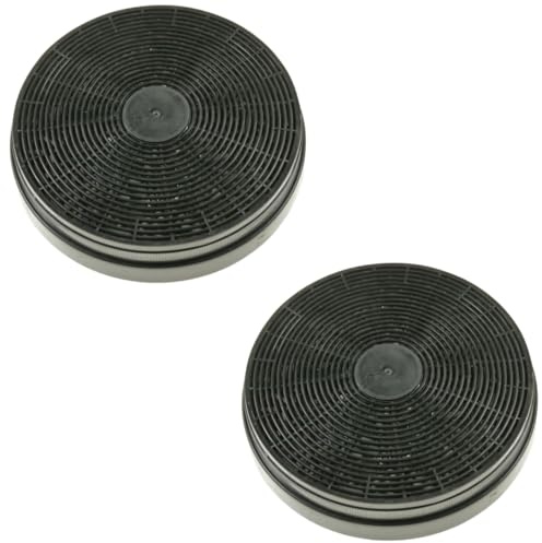 Cooker Hood Carbon Filters 2x Compatible With Candy - 49037930 / AS0015184