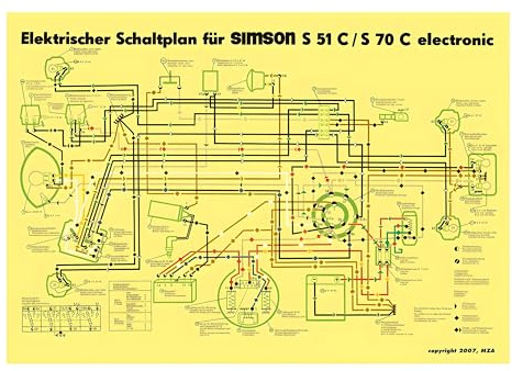 Schaltplan Farbposter (40x57cm) S51C, S70C - 6V-Elektronic (elektronische Zündung) (beiseitig Glanzcello, schmutzabweisend)