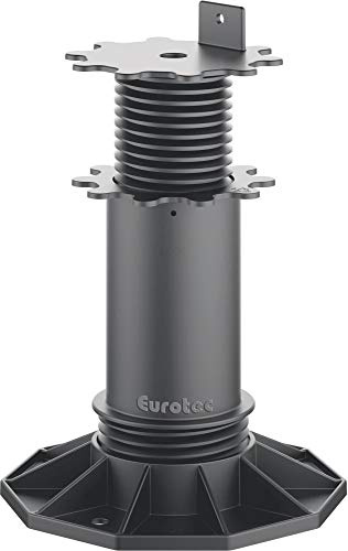 EUROTEC Verstellfuß ECO XL, 13-19,8cm Höhenausgleich