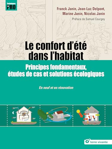 Le confort d'été dans l'habitat: Principes fondamentaux, études de cas et solutions écologiques