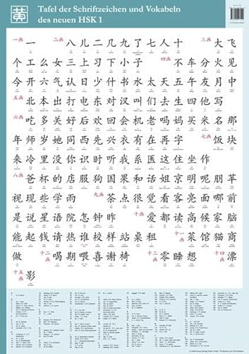 Tafel der Schriftzeichen und Vokabeln des neuen HSK 1
