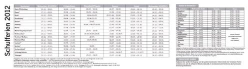 Helme Heine Wochenplaner 2012