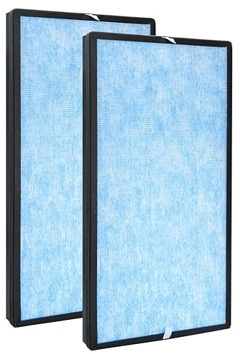 Ersatz-Filter-Set für Gocheer Monster, Cleanforce Mega1000 & Mount AF600 Luftreiniger – H13 True HEPA, Carbon & Vorfilter, 2 Packungen