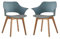 GrandCA HOME Juego de 2 Sillas de Cocina Nórdicas, Silla de Comedor con Patas de Madera Maciza, Sillas Tapizadas para Dormitorio, Sala de Estar, Cocina,Azul Claro