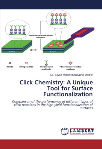 Click Chemistry: A Unique Tool for Surface Functionalization: Comparison of the performance of different types of click reactions in the high-yield functionalization of surfaces
