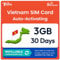 Vietnam SIM-Karte | 3GB Super Economy Nachfüllplan! Automatische Aktivierung mit 30 Tagen Gültigkeit | 5G/4G-Geschwindigkeit | Hotspot erlaubt | Nur-Daten, Keine Telefonnummer
