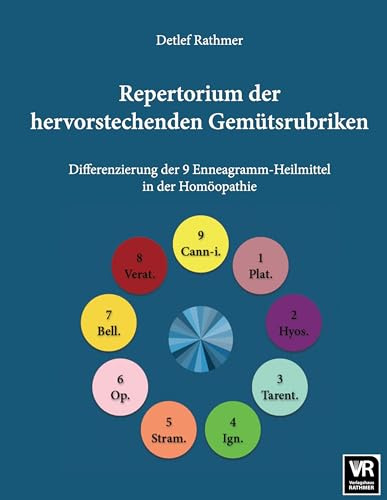 Repertorium der hervorstechenden Gemütsrubriken: Differenzierung der 9 Enneagramm-Heilmittel in der Homöopathie