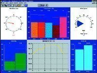 Davis Computeranschluss Weatherlink (Daten-Logger USB-Version)