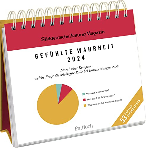 Postkartenkalender 2024: Gefühlte Wahrheit: Wochenkalender zum Aufstellen, Tischkalender mit Spiralbindung, 53 Postkarten zum Heraustrennen. Kultige Infografiken aus dem Süddeutsche-Magazin