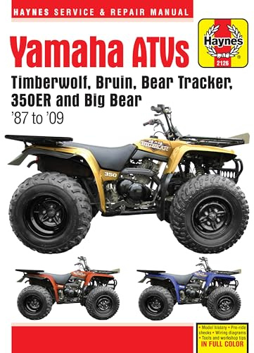 Yamaha ATVs 1987-2009