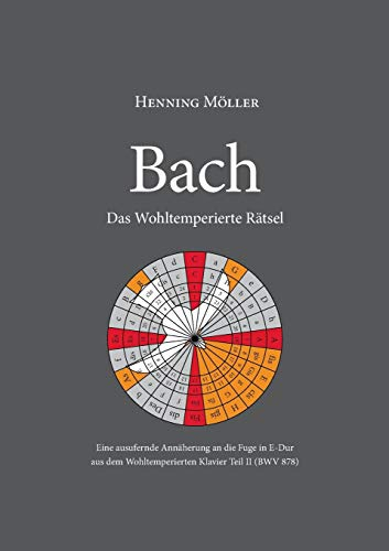 Bach. Das Wohltemperierte Rätsel: Eine ausufernde Annäherung an die Fuge in E-Dur aus dem Wohltemperierten Klavier Teil II (BWV 878)
