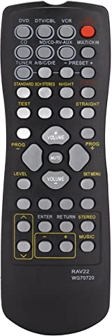 ciciglow Mando a Distancia de Repuesto para RAV22 WG70720 Mando a Distancia de Repuesto Aplicable para Receptor de DVD RX‑V340 RX‑V350 RX‑V357 RX‑V359 RX‑V420