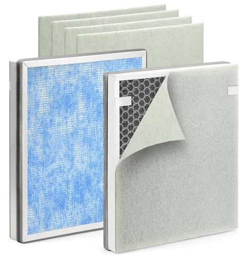 HSIAMEN H7123101 H21 H211S Replacement Filter Compatible with Govee Air Purifier - H13 True HEPA Filter, 2-Pack