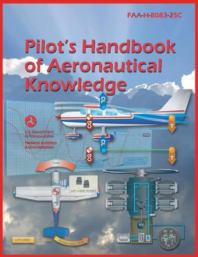 Pilot´s Handbook of Aeronautical Knowledge (2023 Edition) Color Print
