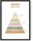 HAUS AND HUES Poster für psychische Gesundheit – Wandkunst, Psychologie-Poster für Therapeutenbüro, Achtsamkeitsposter, Erholungsposter, Schulpsychologe, Geschenke, (30,5 x 40,6 cm, ungerahmt)