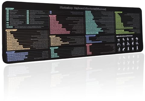 Adobe Photoshop PS Shortcuts Mauspad, Kurzreferenz, Shortcuts, Mauspad, große Größe, Tastatur-Tipps, Geschenke für Foto, Bildbearbeitung, Anfänger