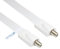 Good Connections® SAT Tür-/Fensterdurchführung - High-Quality, extrem flach - F-Kupplung an F-Kupplung - Gesamtlänge inkl. Stecker 53,5 cm, flexible Länge 44,5 cm - weiß