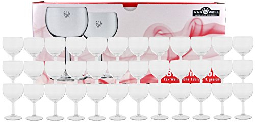 Van Well 36er Set - Weinkelch Ballon Profi 19cl / 0,1 L geeicht