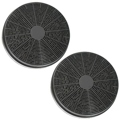 Aktivkohlefilter-Set (2 Stück) GF15 für NEG Unterbau-Dunstabzugshaube NEG15-ATB/ATS/ATW, NEG15-ATB+/ATS+/ATW+ von NeuTrends zur Geruchshemmung