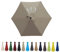 BEEGMA Ø 200/230/270/300Cm Ersatz-Bezug Terrassenschirm Ersatzdach Sonnenschirm Ersatz 6-Rippen 8-Rippen Markttisch Schirm Strand Überdachung (Color : Top, Size : 2.0m/6.5FT-6Ribs)