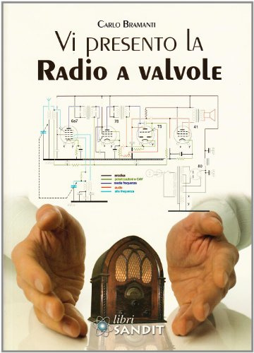 Vi presento la radio a valvole