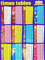 Times Table Wall Chart