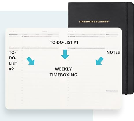 Timeboxing Weekly and Monthly Planner | Turn To-Do into DONE - Beat Procrastination & Stay Focused | Undated 7x9 Flexible Cover Productivity Planner - Black