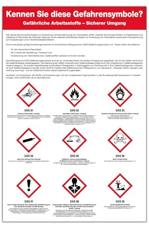 Aufkleber Sicherheitsaushang Schulungstafel „GHS-Symbole“ Übersicht Gefahrstoffkennzeichnung Sticker selbstklebend | 20 x 30 cm Made in Germany