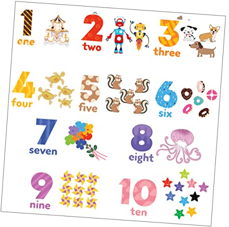 NUOBESTY 1 Satz Digitaler Cartoon-wandaufkleber Kinderzimmerdekoration Zahlen Wandtattoos Alphabet-wandaufkleber Spielzimmer Abc-aufkleber Mathematik Pvc Entfernbar Wandgemälde Vorschule