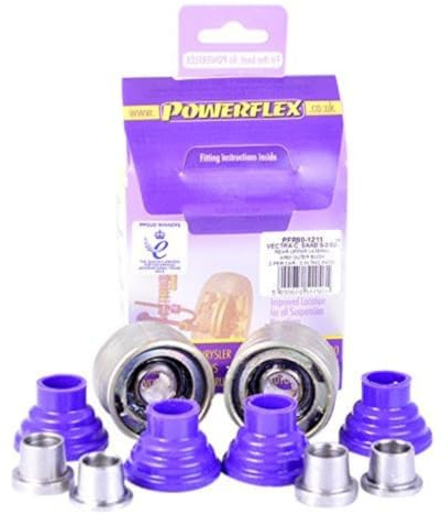 Powerflex PFR80-1211 Performance Polyuretan Buchsen