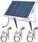 LumenSolar - Kit Iluminacion Jardin con Placa Solar de 10W y 3 Lamparas 0,6W, Temperatura de Color 2900K-3200K, Equipo Impermeable Nivel IP66, Placa Solar de 350 x 235 x 38 mm