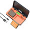 AKTTKA Batterie LP-E10 1680mAh (Lot de 2) Kit de Charge Rapide 20W pour Canon LP-E10 et EOS 1100D, 1200D, 1300D, 2000D, 3000D, 4000D, Rebel T3 T5 T6 T7, Kiss X50 X70 – Écran LCD, Range-SD