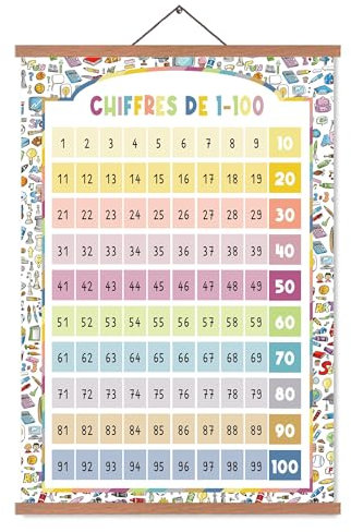 EASTJOY Chiffres De 1 À 100 Poster D'Apprentissage, Poster Éducatif Pour Enfants, Décor De Chambre D'Enfant, Cadeau Pour Enfants, Avec Porte-Affiche En Teck DIN A2 (60X40 cm)