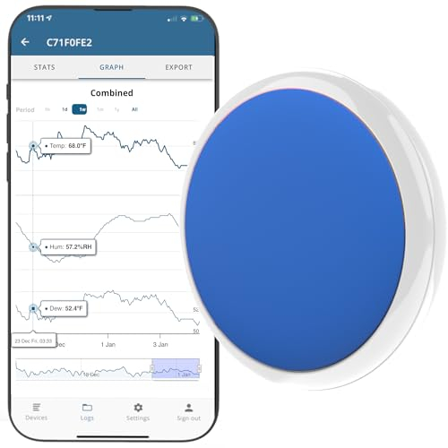 Ultra Small and Accurate Wireless Thermometer, Hygrometer and Dew Point Sensor and Data Logger. Long Battery Life, Easily Export Temperature, Humidity and Dew Point Logs. Advanced Features