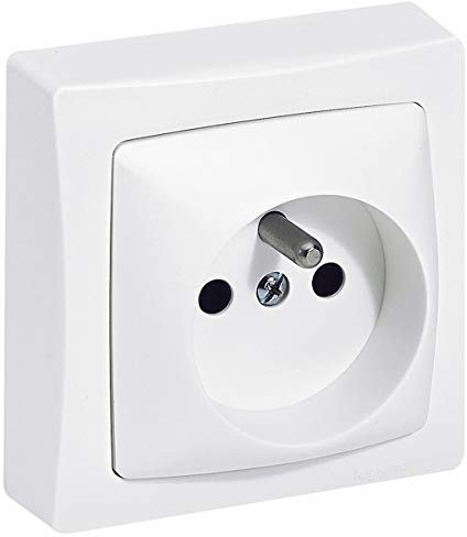 Legrand - Prise TV type F à visser Appareillage Saillie - Blanc