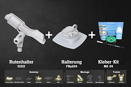 FASTEN Set Rutenhalter + Halterung [PVC Basis] (110x110mm) + Kleber Kit, Farbe:grau