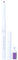 Givenchy Khol Couture Waterproof Kajalstift, 06 Lilac, 30 g