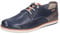Pikolinos Zapatos Cordones en Cuero JUCAR para Caballero Color Blue