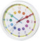 Hama Kind.-WANDUHR EASYLEARNING
