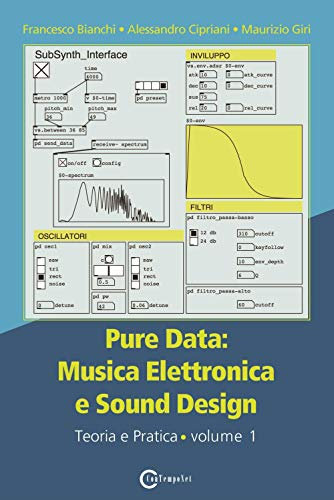 Pure data: musica elettronica e sound design. Teoria e pratica (Vol. 1): Musica Elettronica e Sound Design - Teoria e Pratica - Volume 1