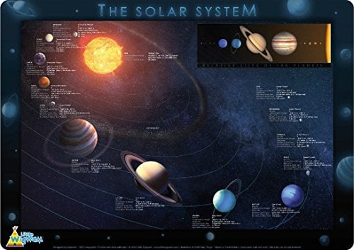 Little Wigwam The Solar System Placemat Multicolour