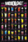 1art1 Cocktails Poster Mixology, In Englisch Plakat | Bild 91x61 cm