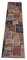 LaVelahome - Tappeto Da Cucina Antiscivolo | Lavabile In Lavatrice Happy Day Targhe USA Design Vintage | Facile Manutenzione | Multicolore, Poliestere (cm_50_x_140)